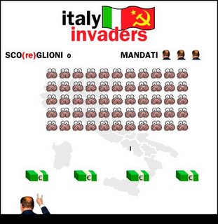 Italy Invaders